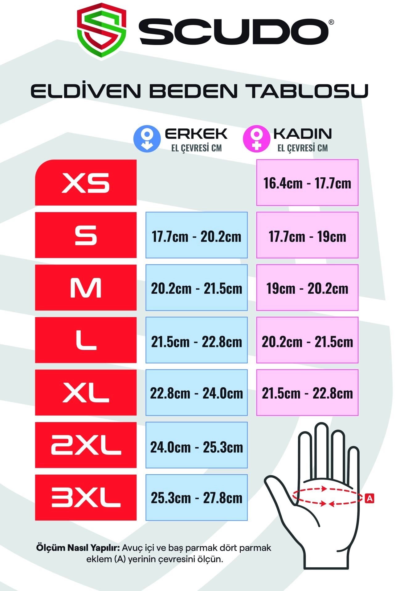 Scudo Kısa Parmak Yazlık Motosiklet Eldiveni
